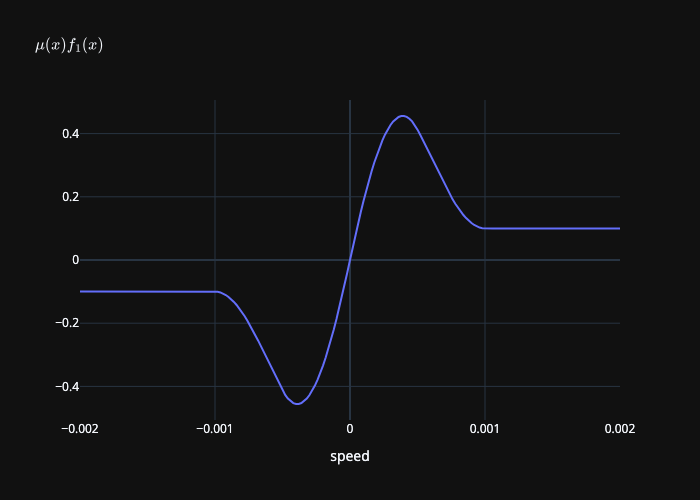 ../_images/mu_f1.png